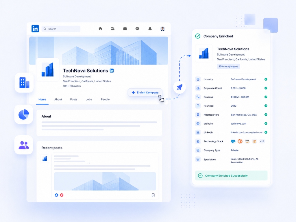 Enrich Company Data