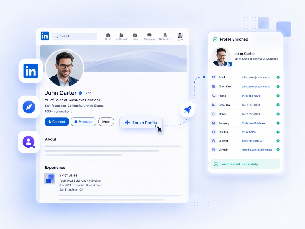 Visit LinkedIn Profile